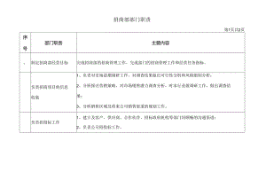 2024年招商部工作安排.docx