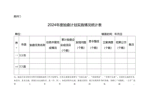 2024年度抽查工作计划任务开展完成情况统计表.docx
