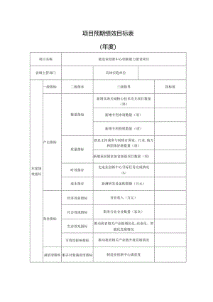 项目预期绩效目标表.docx