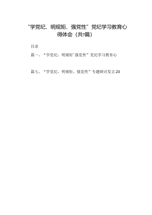 “学党纪、明规矩、强党性”党纪学习教育心得体会(7篇集合).docx