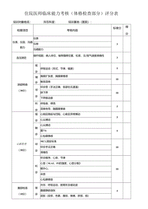 住院医师临床能力考核（体格检查部分）评分表(医院医生用表).docx