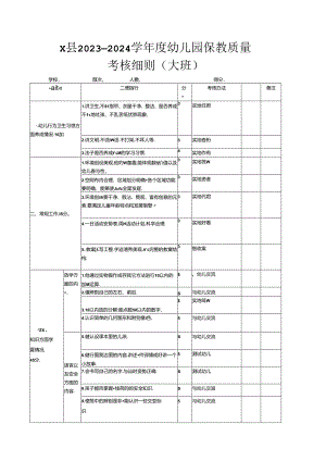 X县2023—2024学年度幼儿园保教质量考核细则（大班）.docx