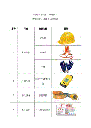 XX先进制造技术产业有限公司有限空间作业应急物资清单（2024年）.docx