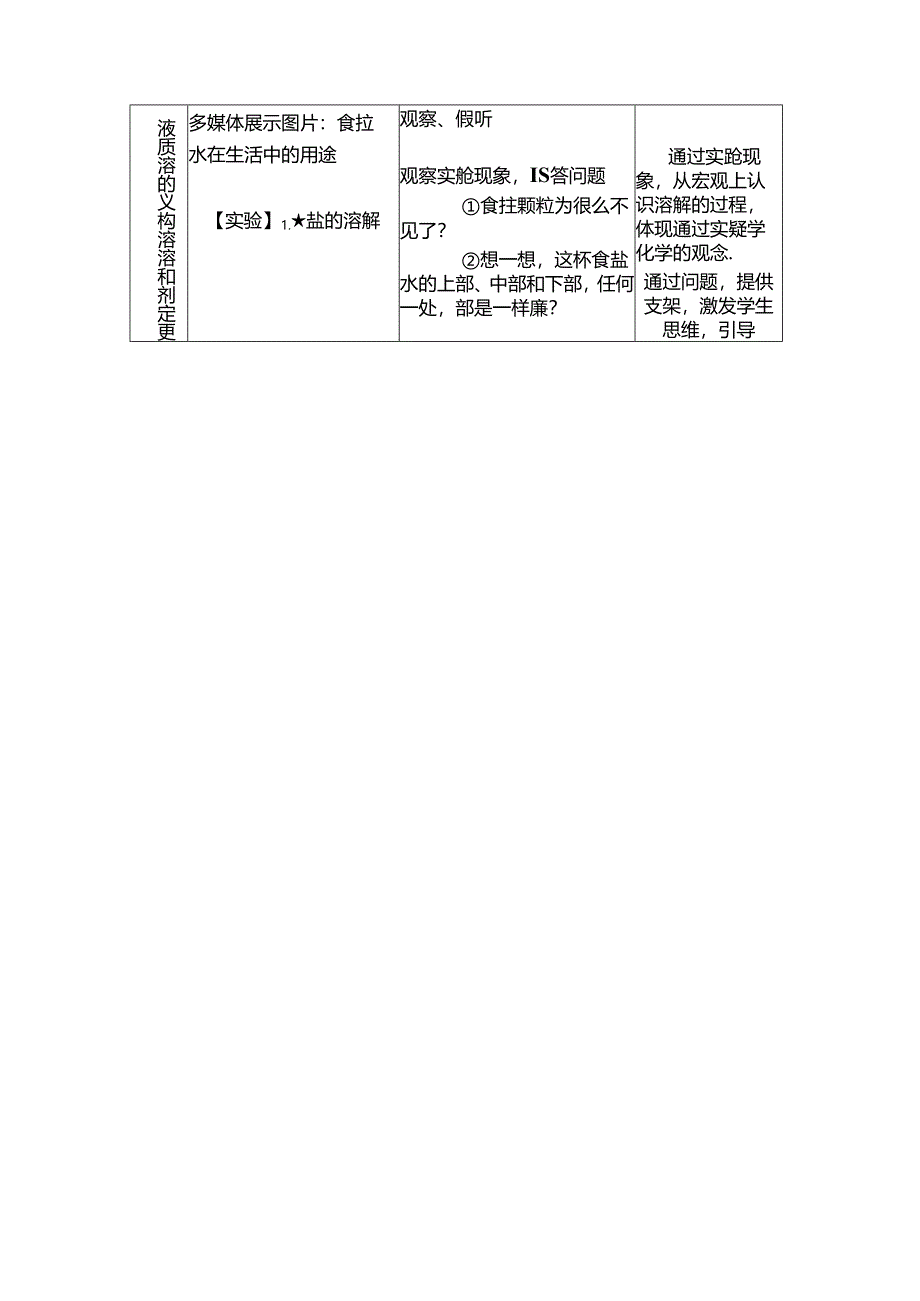 《7完整版本.1溶解与乳化》教学设计.docx_第3页
