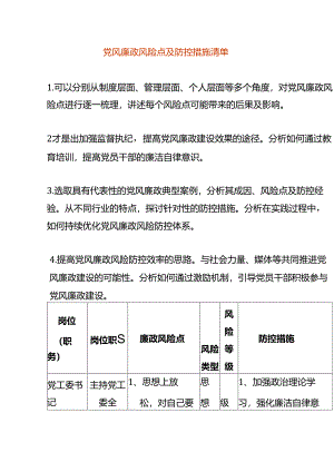 廉政风险点及防控措施.docx