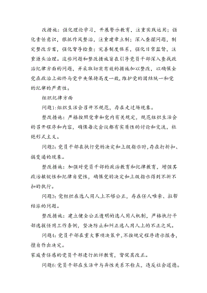 （11篇）2024年党纪学习教育个人检视剖析材料（最新版）.docx