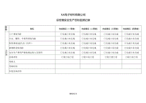 XX电子材料有限公司总经理安全生产目标监测记录（2024年）.docx