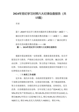 2024年党纪学习对照六大纪律自查报告优选13篇.docx