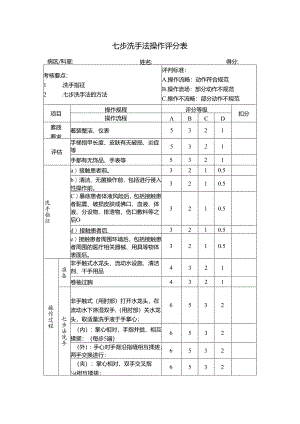 七步洗手法操作评分表.docx