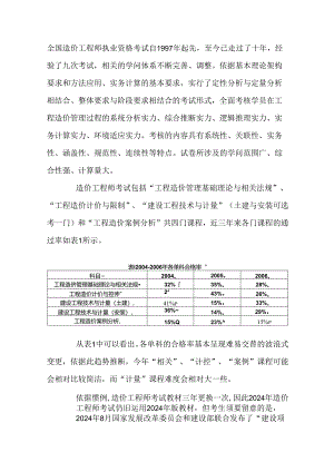 2024年造价师考试分析.docx