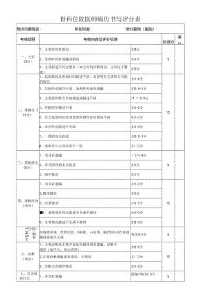 骨科住院医师病历书写评分表.docx