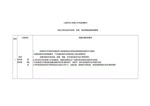 公路机电工程施工阶段监理要点.docx