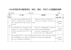 （3篇）2024年党纪学习教育学纪、知纪、明纪、守纪个人存在问题检视剖析整改清单台账、研讨发言、总结.docx