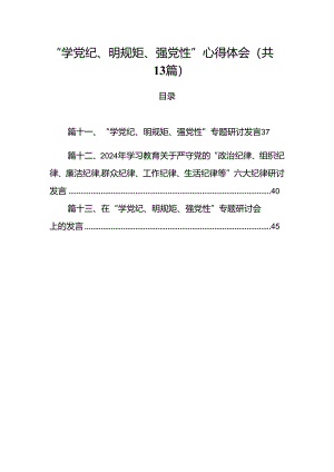 “学党纪、明规矩、强党性.docx