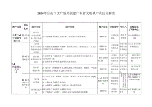 2024年台山文广新局创建广东文明城责任分解表.docx