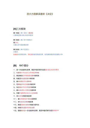 四大方面解读最新《决定》.docx