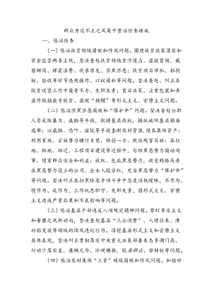 群众身边不正之风集中整治任务措施.docx