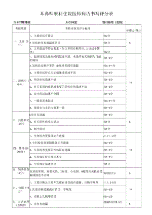 耳鼻咽喉科住院医师病历书写评分表.docx
