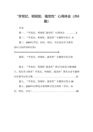 “学党纪、明规矩、强党性”心得体会8篇（精选版）.docx