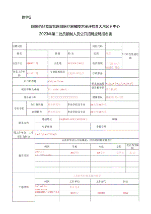 国家食品药品监督管理局培训中心应聘报名表.docx