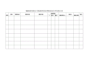 XX集团有限公司隐患排查治理情况综合评估统计表（2024年）.docx