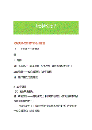记账实操-无形资产的会计处理.docx