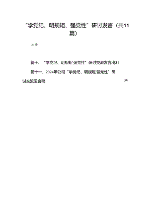 “学党纪、明规矩、强党性”研讨发言（共11篇）.docx