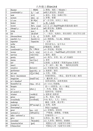人教版八年级上册4单元单词附音标.docx