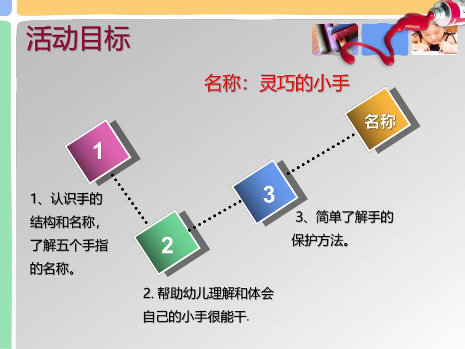 中班健康说课稿《灵巧的小手》PPT课件灵巧的小手.pptx_第3页