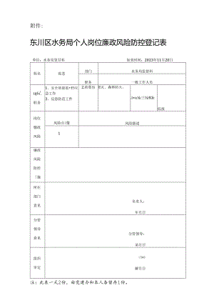 东川区水务局廉政风险源和风险点防控排查表（张蕊）.docx