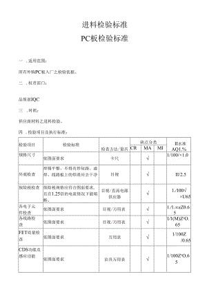 进料检验标准.docx