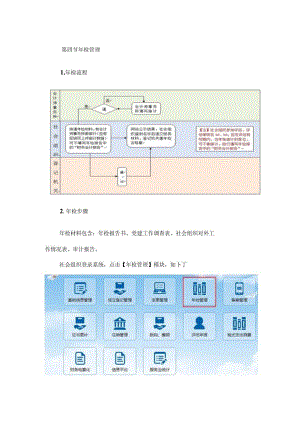 年检管理.docx
