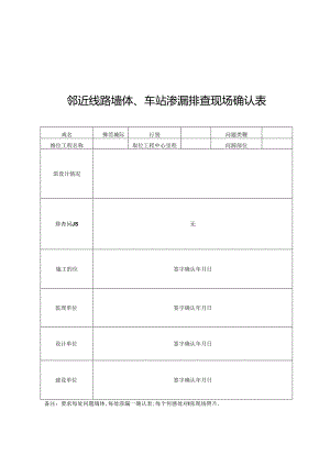 佛莞城际4标开展邻近线路墙体、车站渗漏问题全面排查表.docx