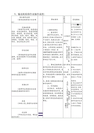 输送机检修作业操作流程.docx