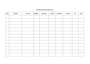 2018.11.15阳光道桥日报.docx