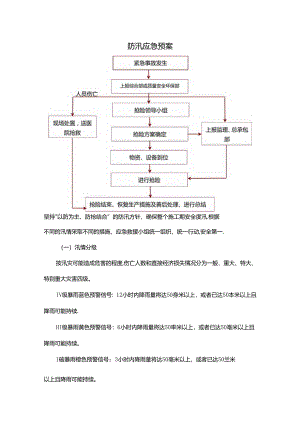 防汛应急预案.docx