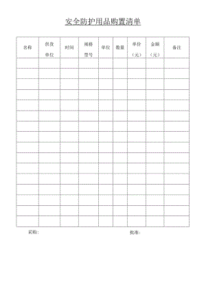 安全防护用品购置清单.docx