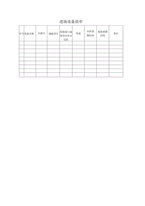 进场设备清单.docx