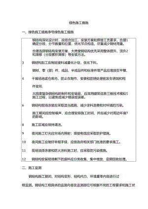 绿色施工措施.docx