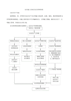 安全施工目标及安全管理体系.docx