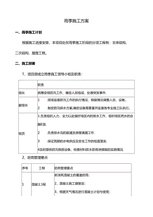 雨季施工方案.docx