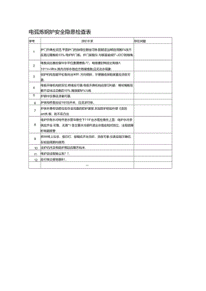 电弧炼钢炉安全隐患检查表.docx