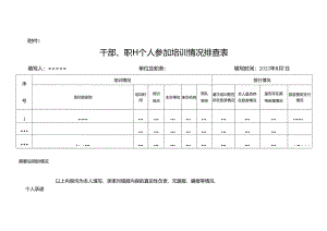 附件1：干部、职工个人参加培训情况排查表.docx