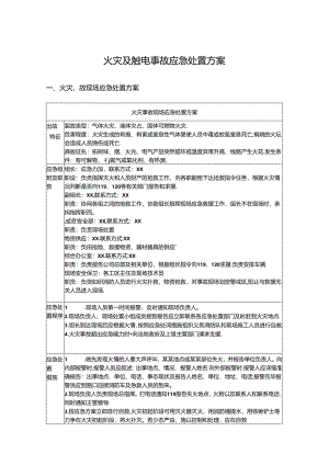 火灾及触电事故应急处置方案.docx