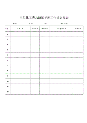 分厂应急演练年工作计划报表.docx