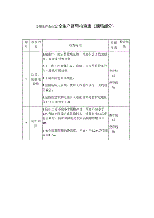 民爆生产企业安全生产督导检查表.docx