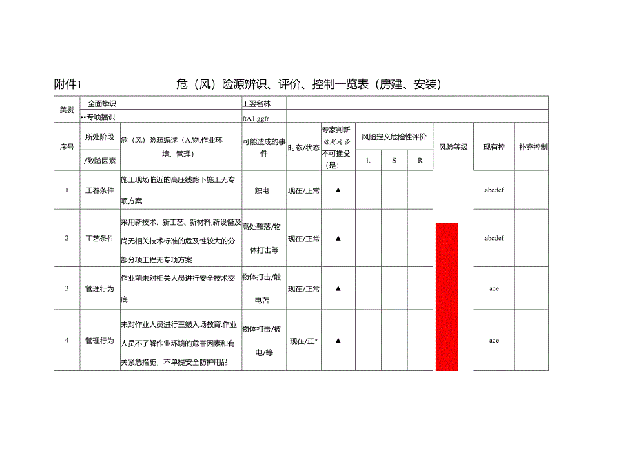 附件1 危(风)险源辨识、评价、控制一览表(房建、安装)2021.docx_第1页