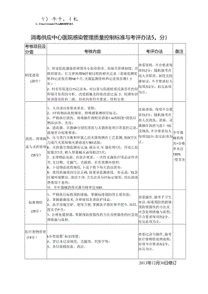 消毒供应中心医院感染管理质量控制标准考评办法.docx