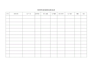 2018.6.30阳光道桥日报.docx