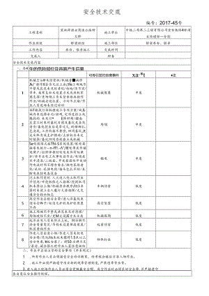 17-45里林跨诸永高速公路特大桥桥梁承台墩身施工安全技术交底（杨占江）.docx